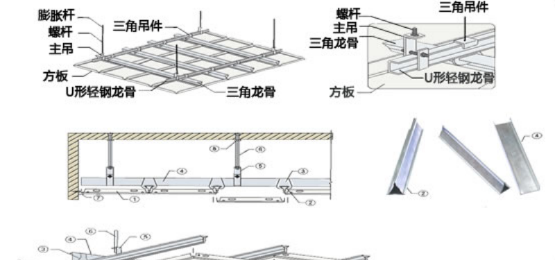 �컨�尲�bʾ��D